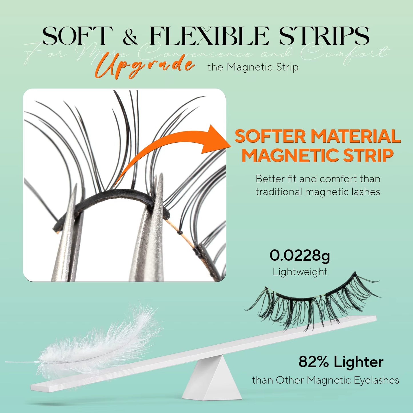 Soft Magnetic Eyelashes No Glue Needed Reusable Natural Look 3D Lashes Easy Apply Soft Magnetic Lashes Kit for Eye Makeup