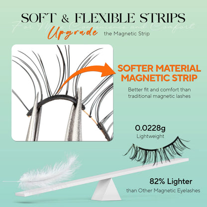 Soft Magnetic Eyelashes No Glue Needed Reusable Natural Look 3D Lashes Easy Apply Soft Magnetic Lashes Kit for Eye Makeup