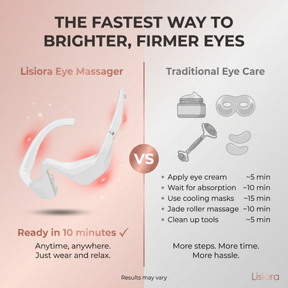 Lisiora™ LumiLift Eye Massager
