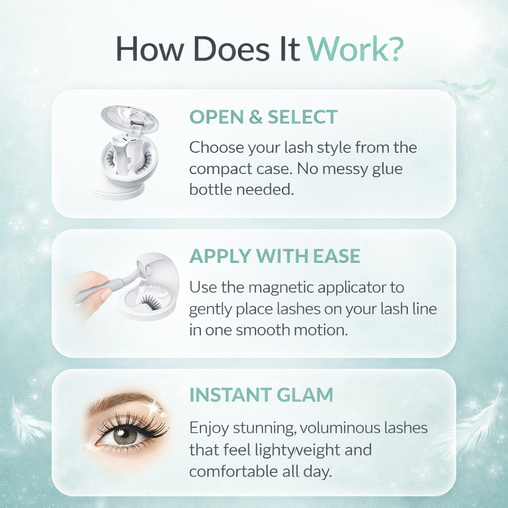 Lisiora™ SnapLash Kit