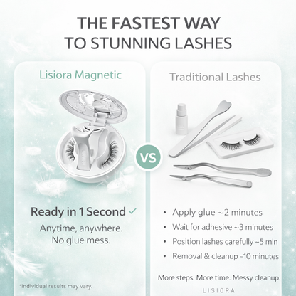 Lisiora™ SnapLash Kit
