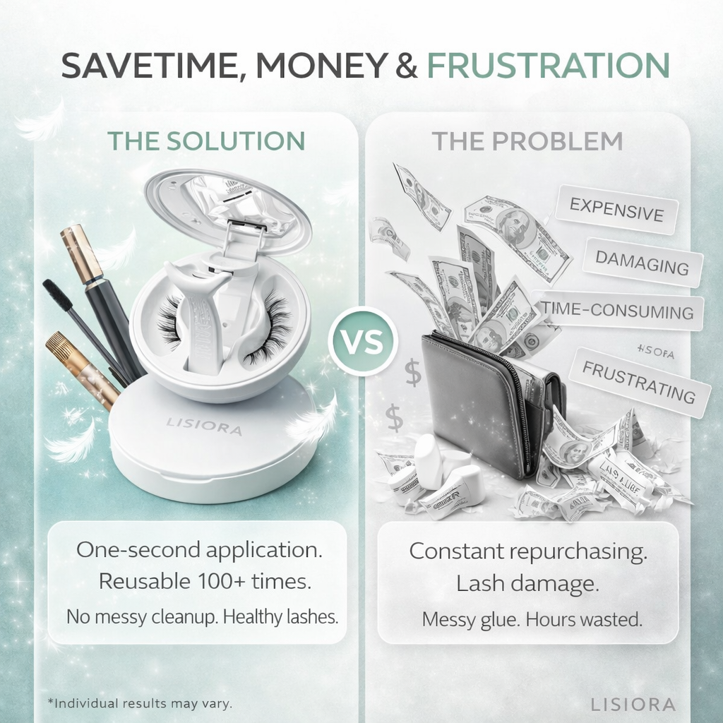 Lisiora™ SnapLash Kit