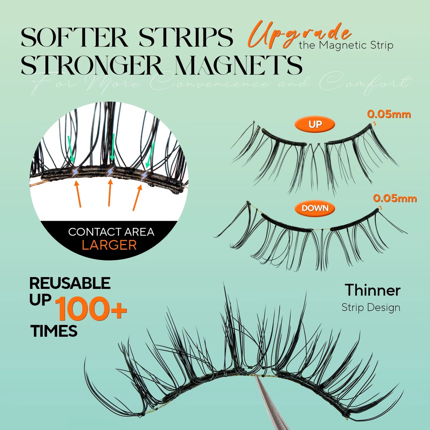 Soft Magnetic Eyelashes No Glue Needed Reusable Natural Look 3D Lashes Easy Apply Soft Magnetic Lashes Kit for Eye Makeup
