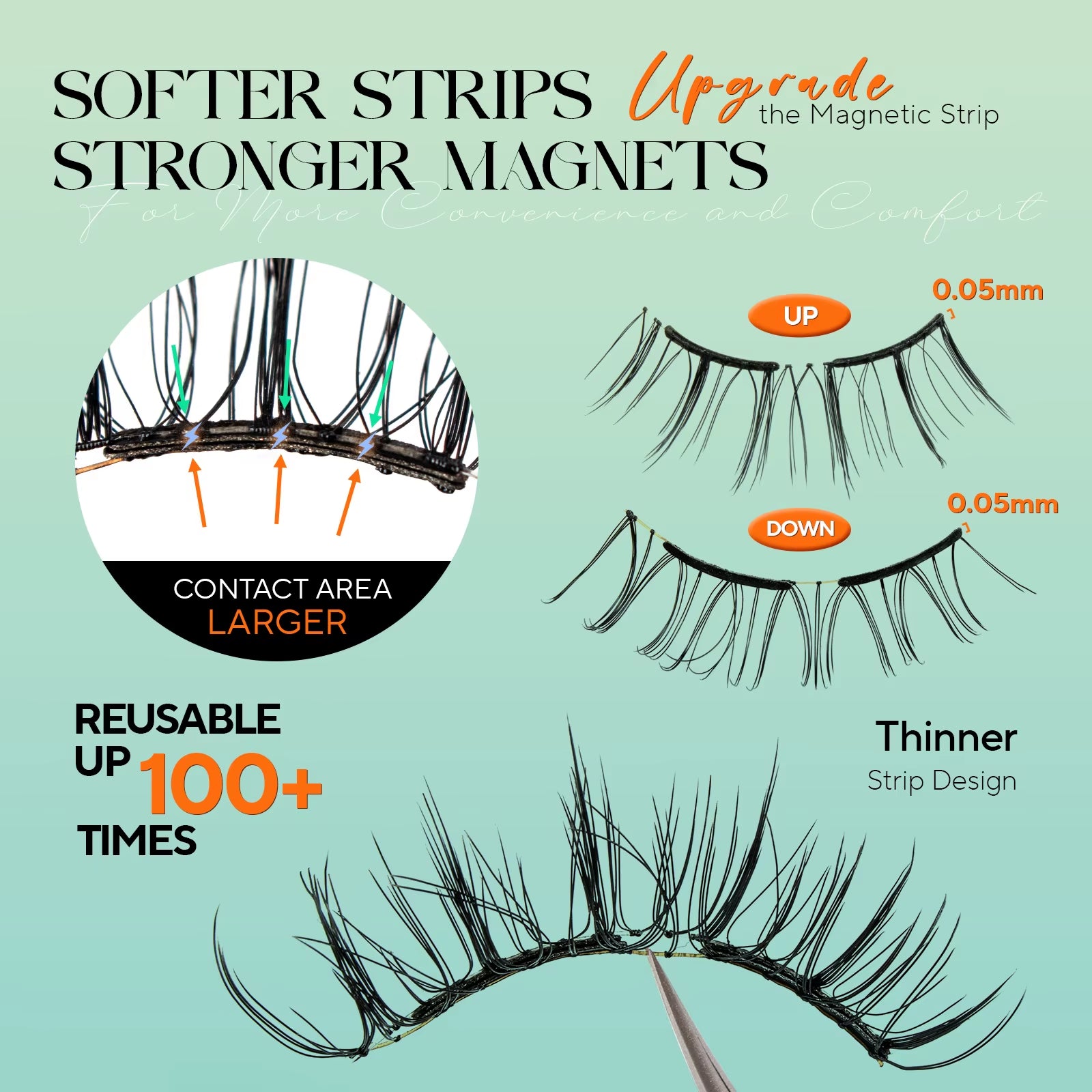 Soft Magnetic Eyelashes No Glue Needed Reusable Natural Look 3D Lashes Easy Apply Soft Magnetic Lashes Kit for Eye Makeup